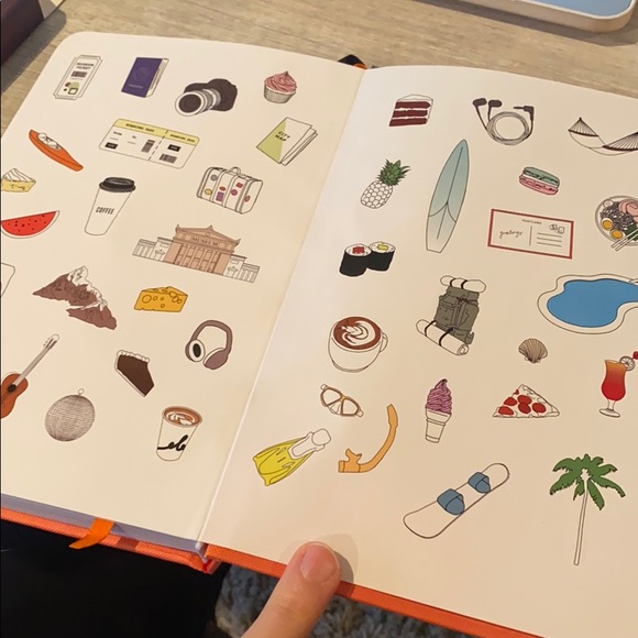 Wanderlust planner and journal for travels - Picture 12 of 13